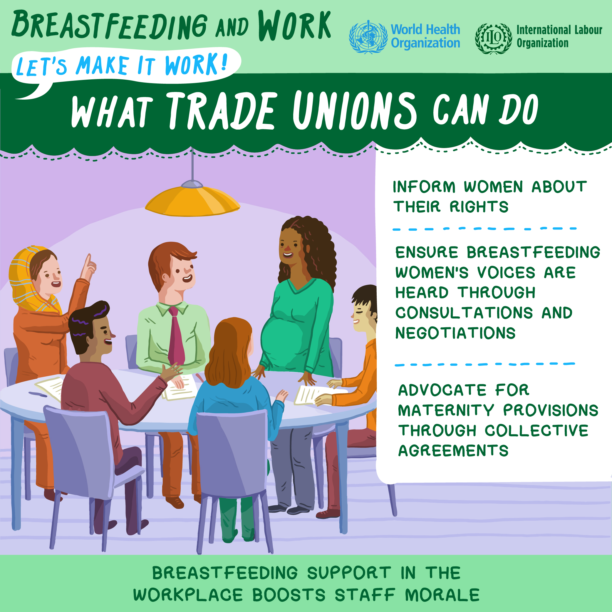 What trade unions can do
