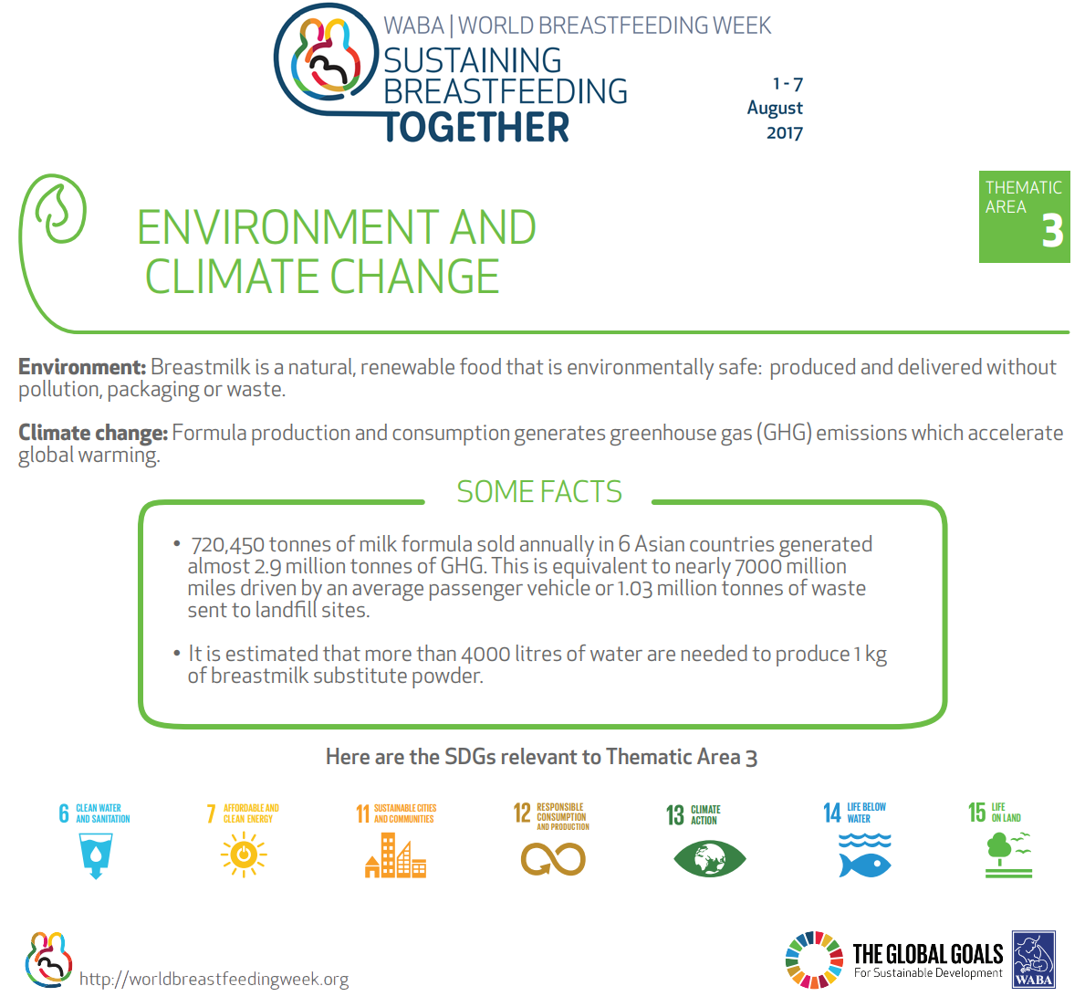 World Breastfeeding Week 2020 – Healthy Newborn Network