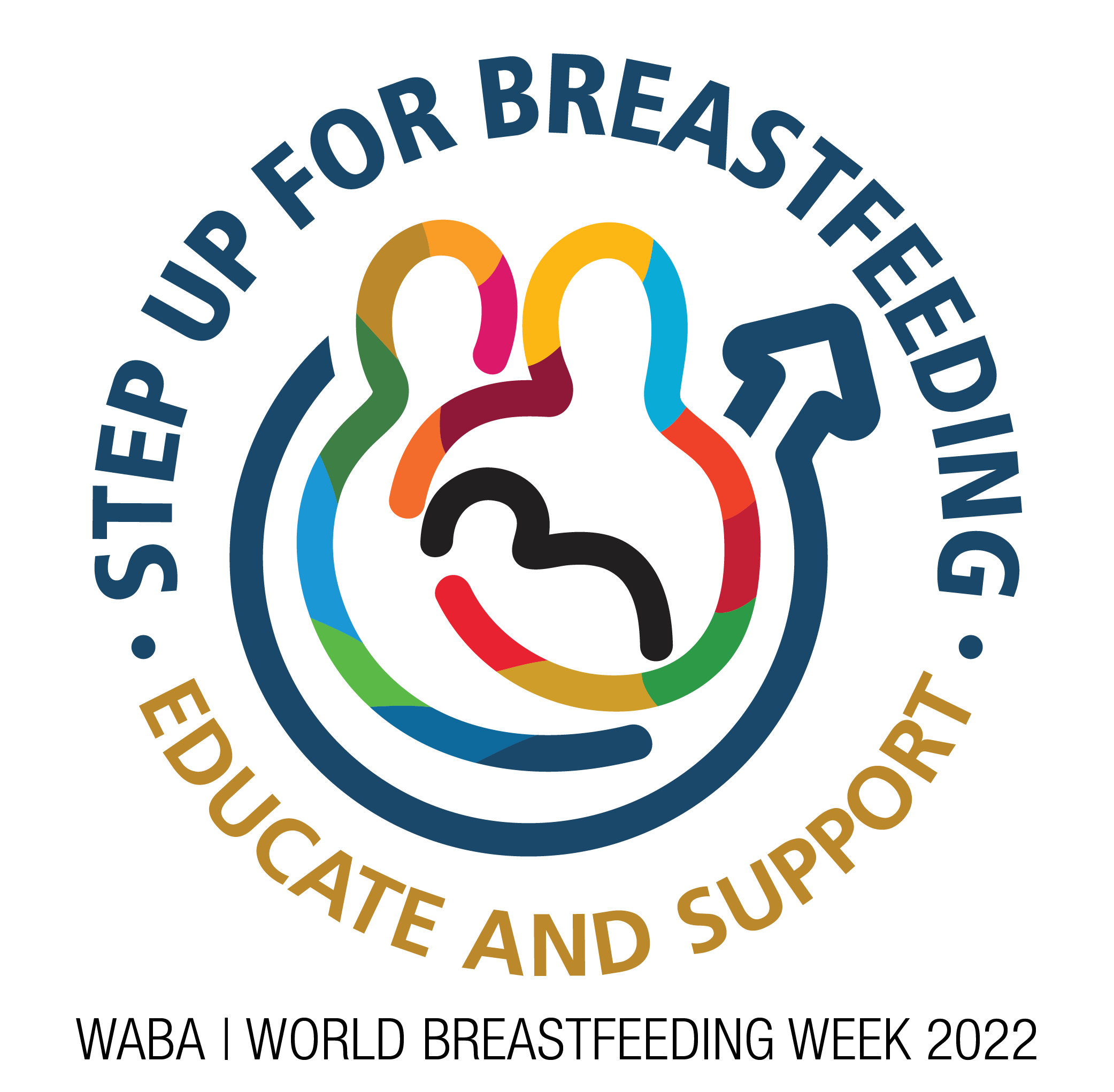 World Breastfeeding Week 2022 – Step Up For Breastfeeding | Educate and  Support