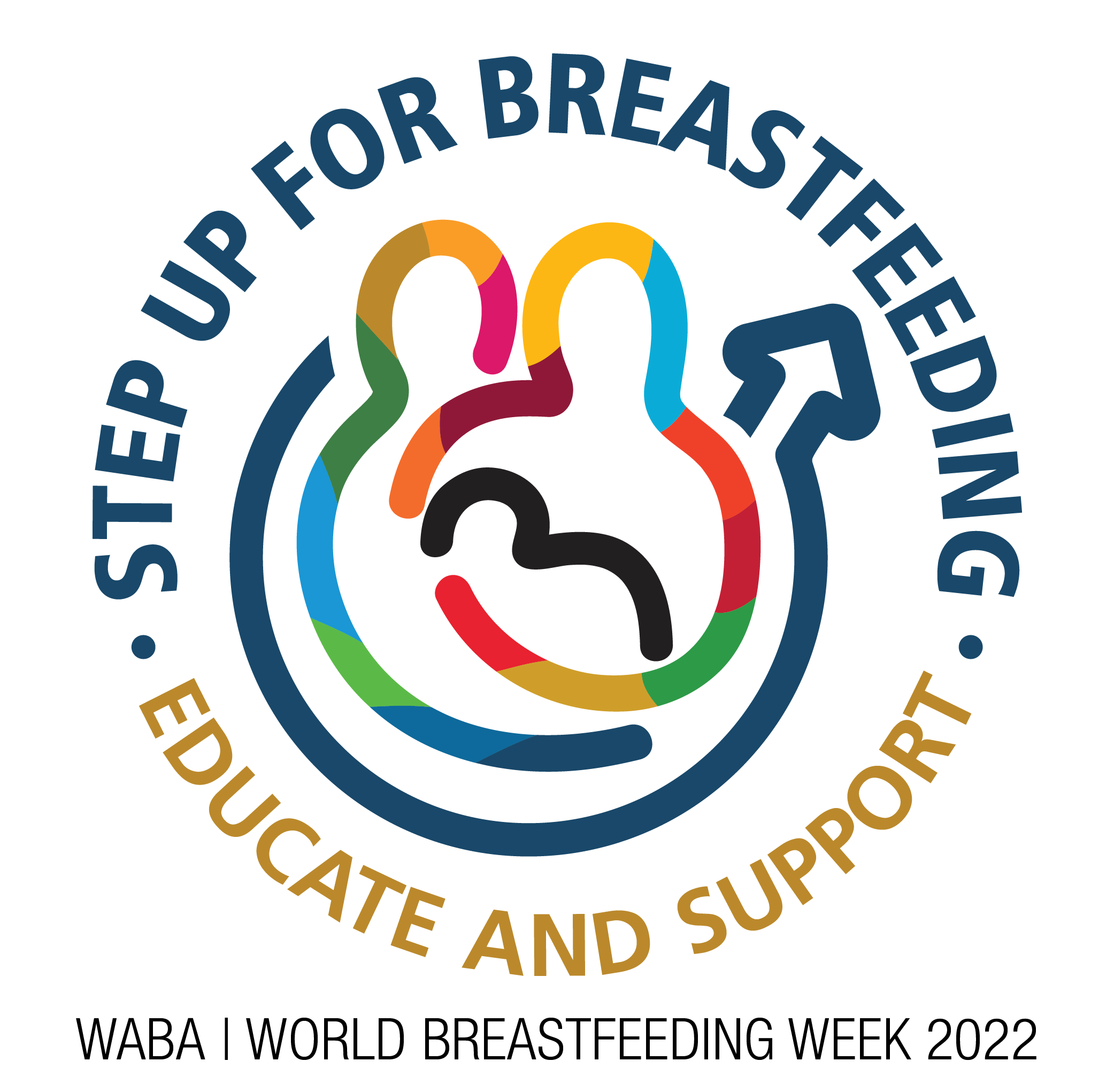 Pledge map – World Breastfeeding Week 2022