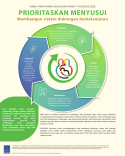 Indonesian Poster 2025