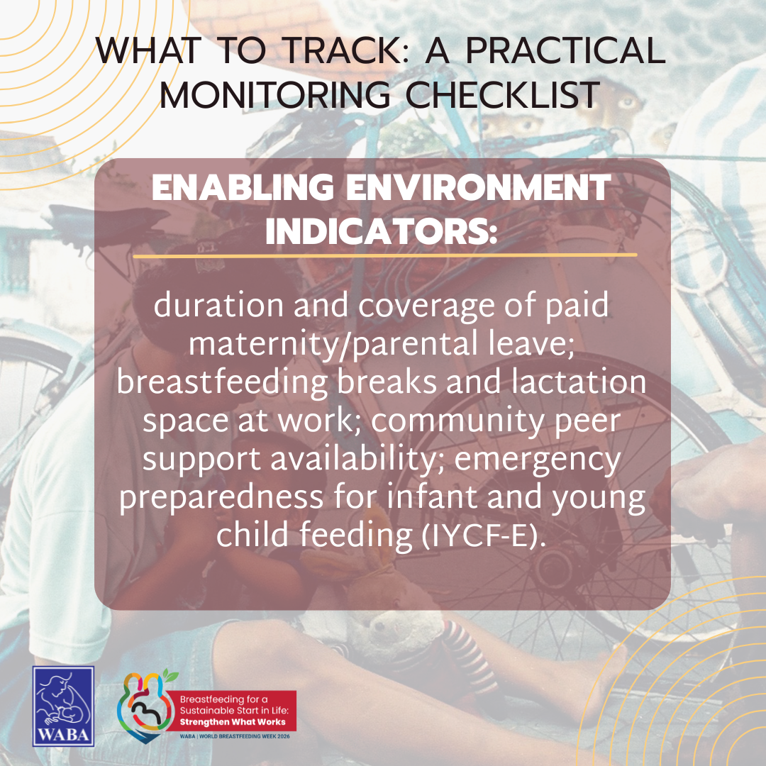 Monitoring Checklists-3